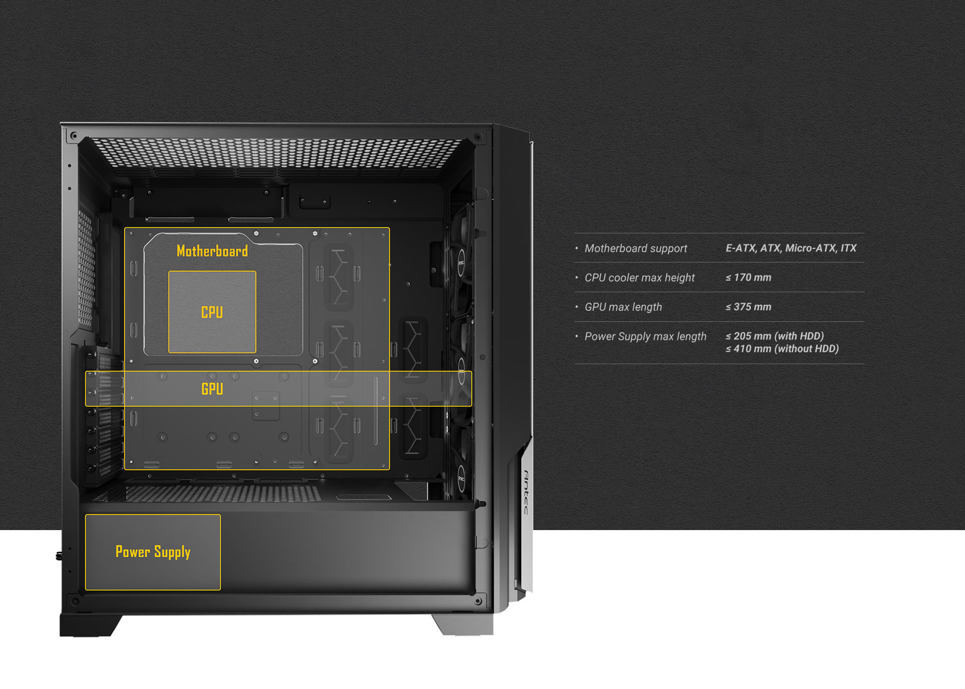 Antec Performance Series P20C Massive Metal Mesh Front Panel 3 X   P20C 12 